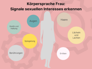 Körpersprache Frau: Signale sexuellen Interesses erkennen